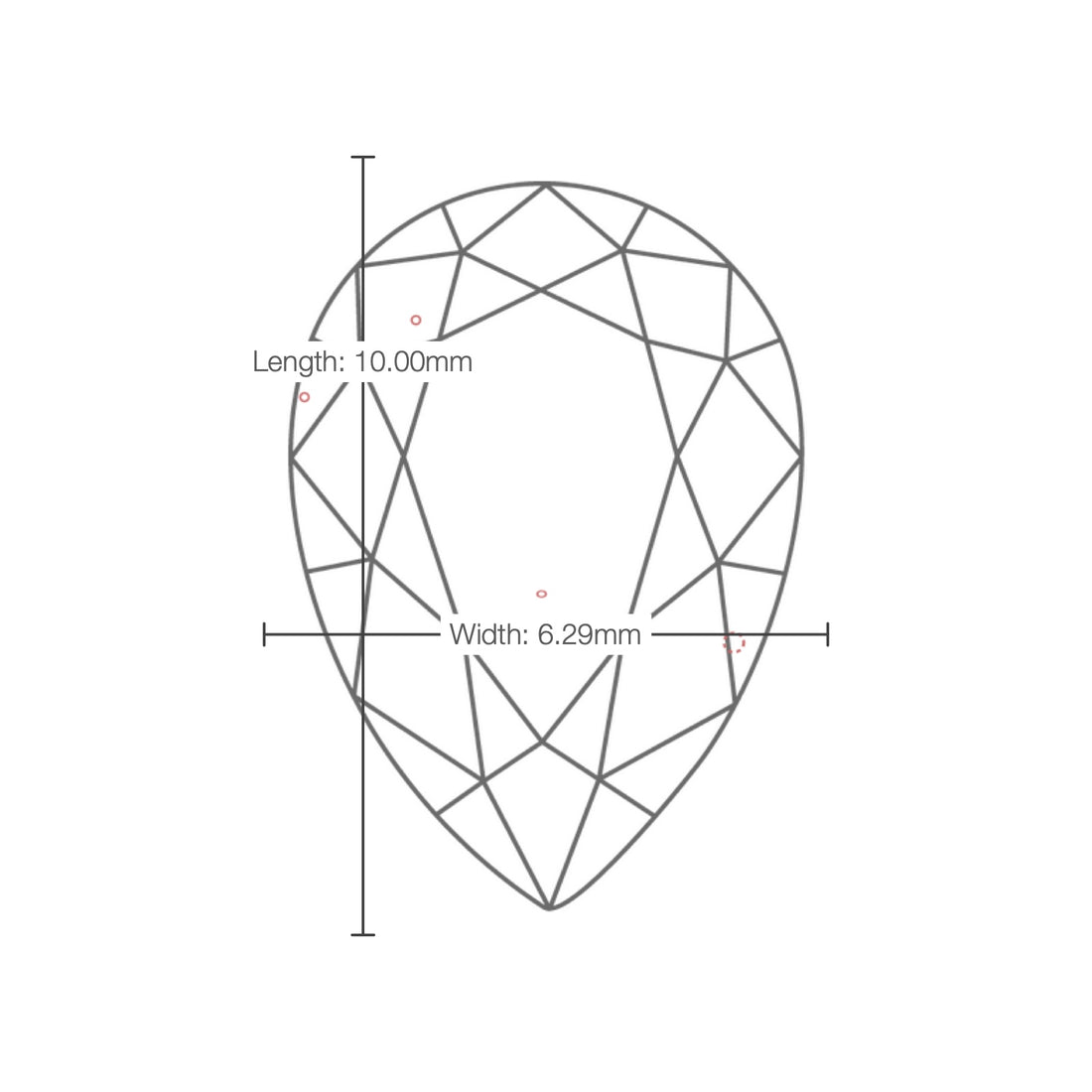 IGI certificate LG803624500: facet plot with length and width