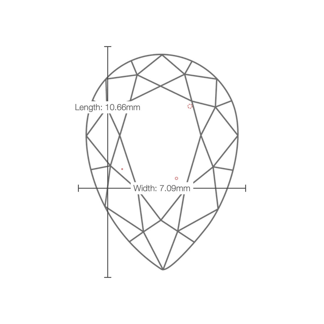 IGI certificate LG805638731: facet plot with length and width