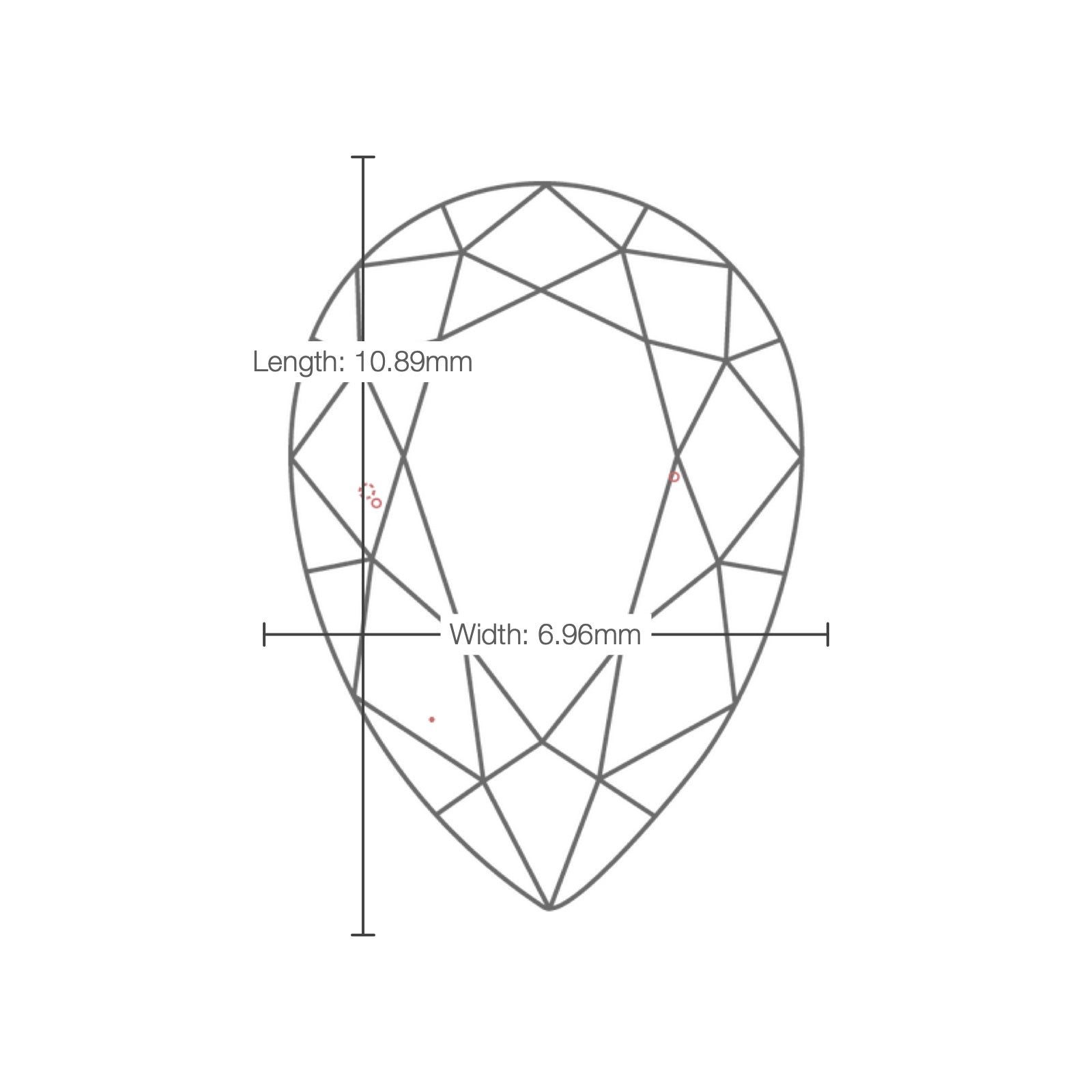 IGI certificate LG801660972: facet plot with length and width