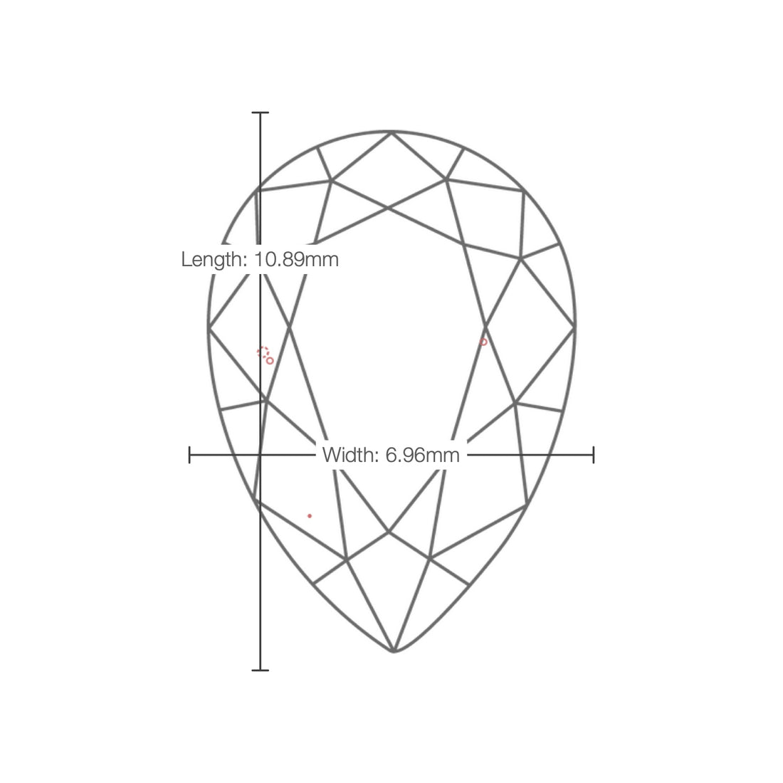 IGI certificate LG801660972: facet plot with length and width