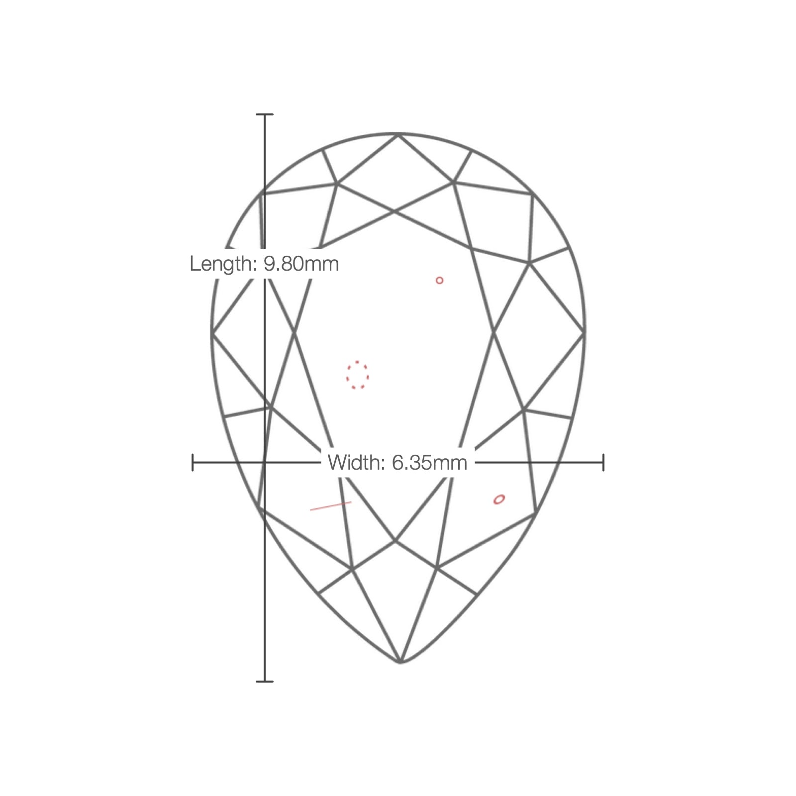 IGI certificate LG805683087: facet plot with length and width