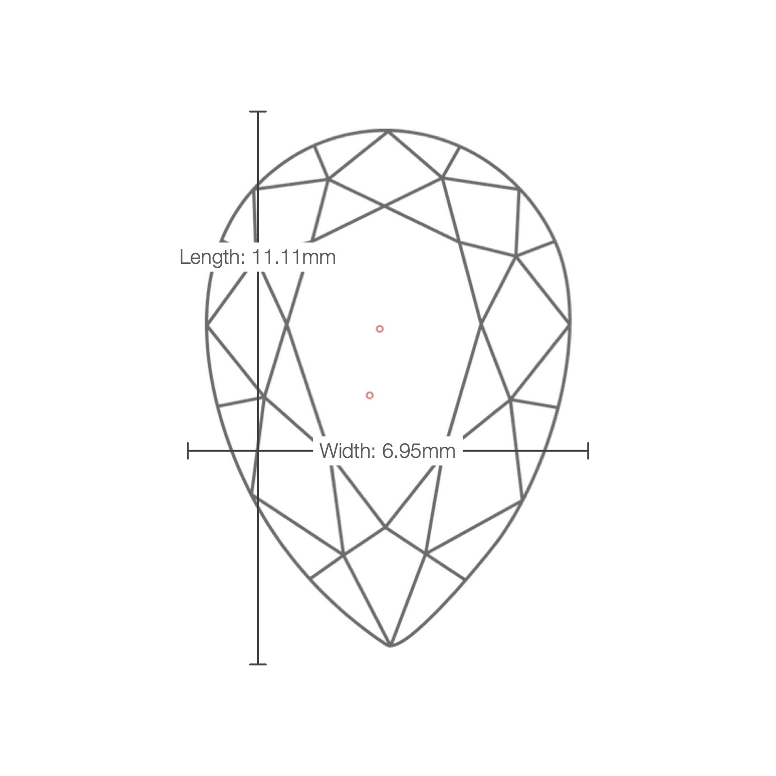 IGI certificate LG806612351: facet plot with length and width